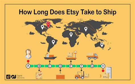 How Long Does It Take for eBay to Ship: Unraveling the Mysteries of Time and Space in Online Shopping