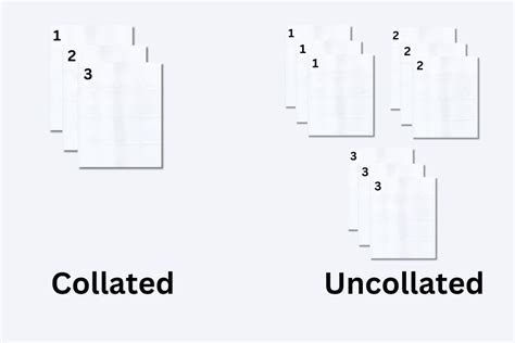 What Does Collated Printing Mean? Exploring the Intricacies of Document Organization and Beyond